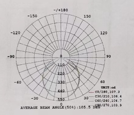diagram for UC light.jpg
